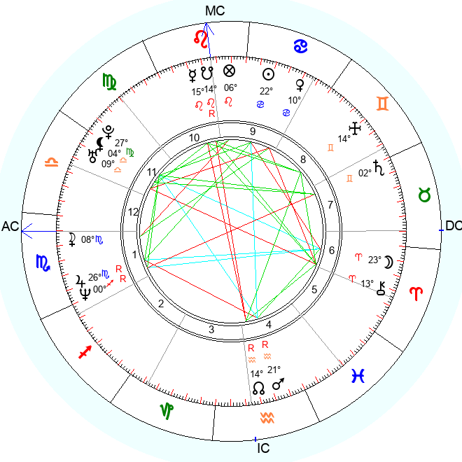 ЭТО КАРТА ЧЕЛОВЕКА КОТОРЫЙ ВЫБРАЛ В ЖЕНЫ ЖЕНЩИНУ ДРУГОЙ НАЦИОНАЛЬНОСТИ И ЗАКЛЮЧИЛ С НЕЙ БРАК ЗА ГРАНИЦЕЙ