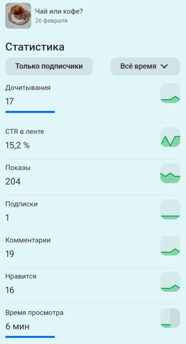 Скрин автора канала