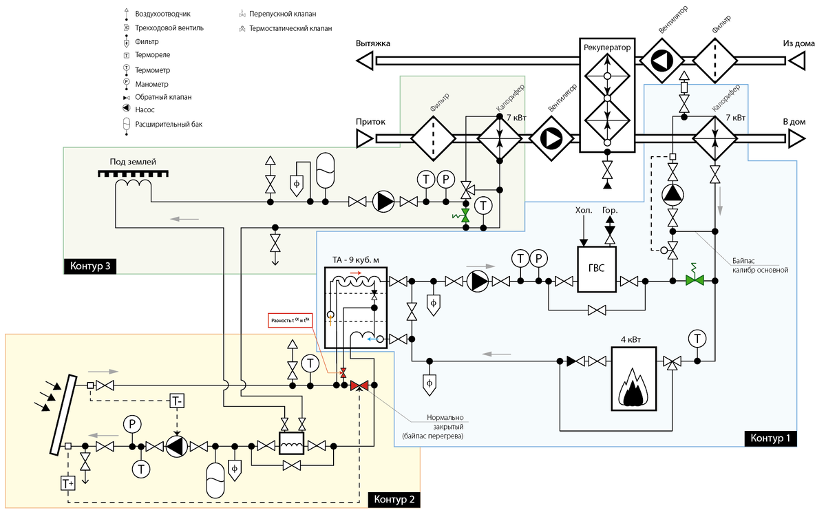 Схема 2. Тут я немного облагородил для одного форума, где мы обсуждали вопросы солнечного отопления
