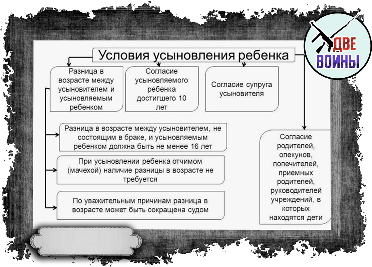Фото в свободном доступе.