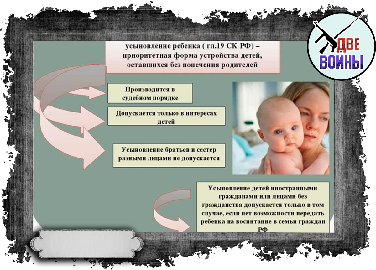 Фото в свободном доступе.