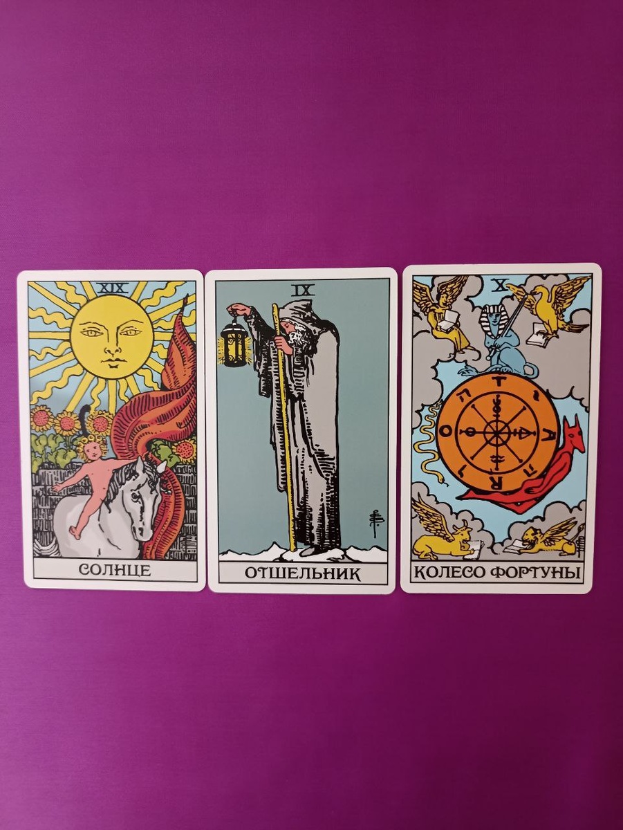 и вот что получилось, читайте расшифровку и пишите в комментариях, совпадает ли это  с вашими ожиданиями