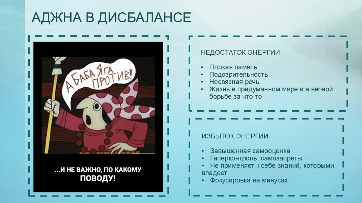 Коллаж Йога на здоровье. Аджна чакра 