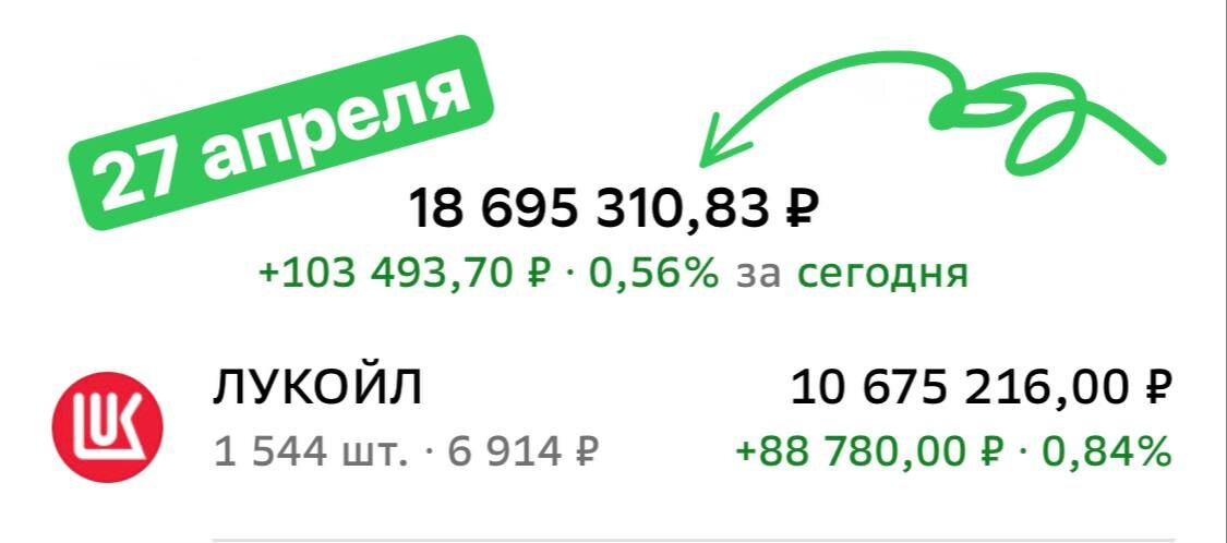 Взято из личного кабинета с целью иллюстрации