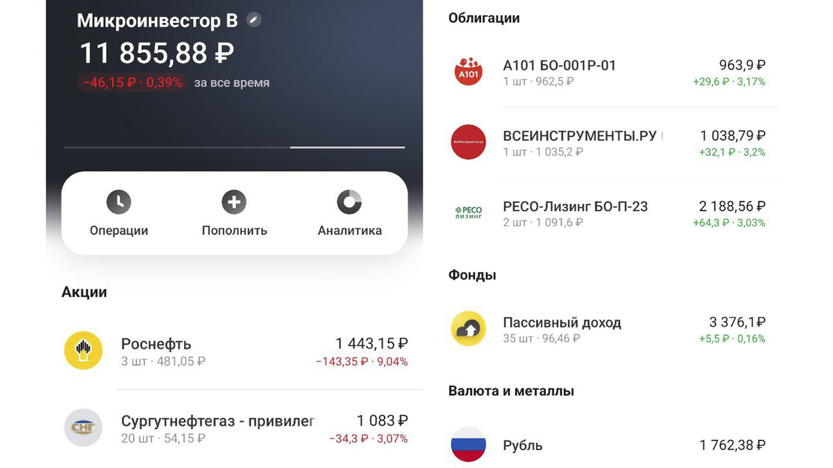 Портфель по состоянию на 27.04.2025