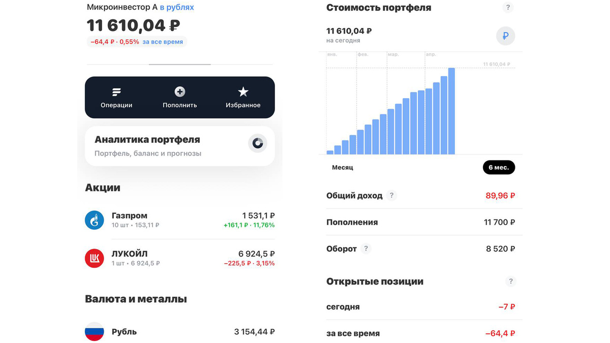 Портфель по состоянию на 27.04.2025
