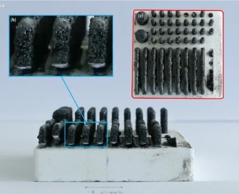     Источник: J. Garnier et al.