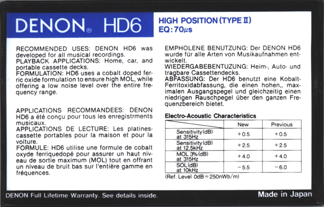 [ https://ez647.sk/cc/denon_hd6.html ]