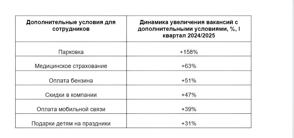     Источник: transsibinfo.com