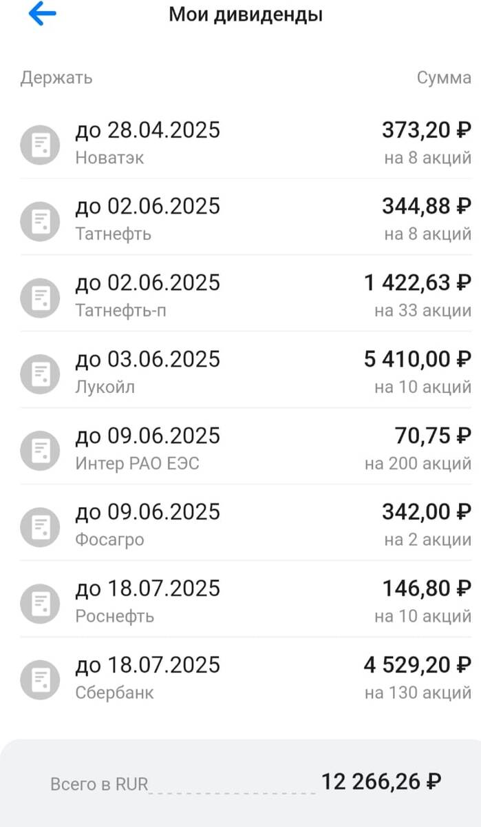 Брокерский счёт 