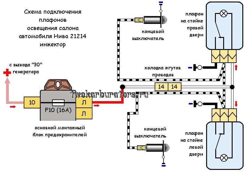Схема подключения плафонов освещения салона автомобиля Нива 21214