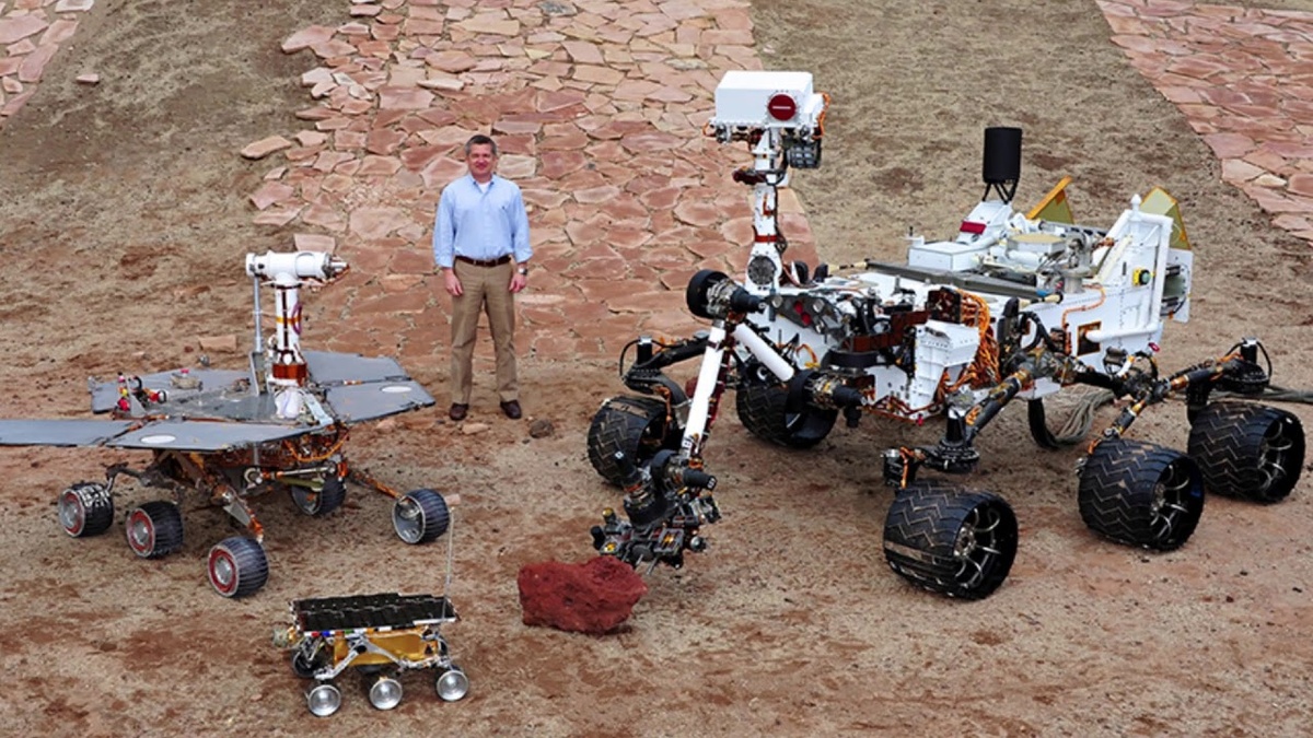 Марсоходы Соджонер, Спирит и Кьюриосити