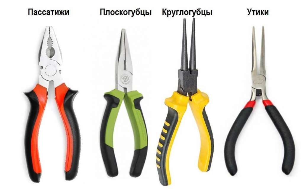 Пассатижи, плоскогубцы, круглогубцы, утики