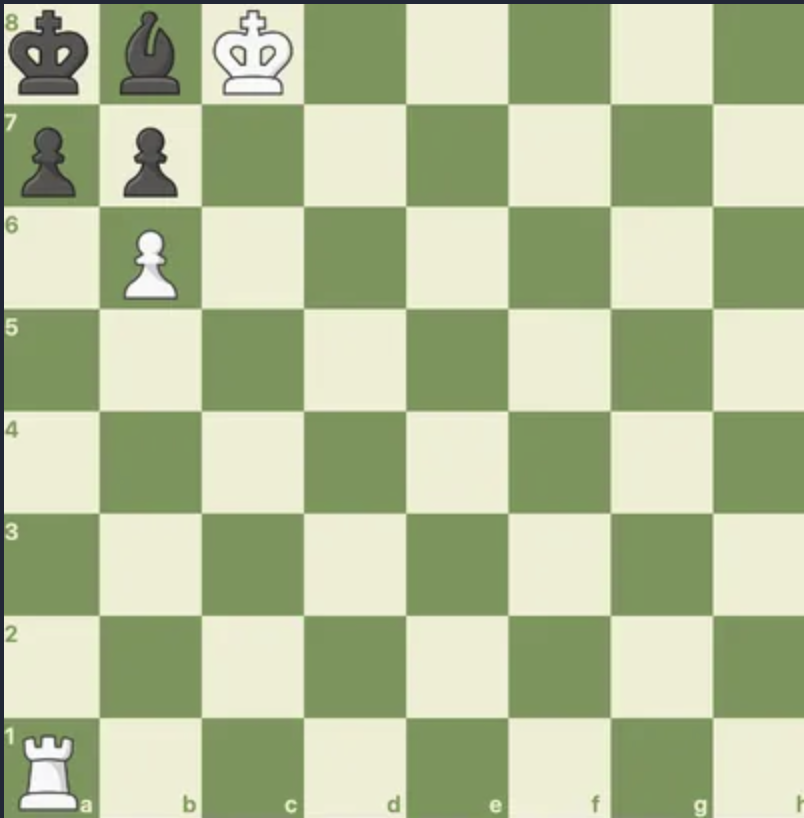 Источник: https://alexop.dev/posts/how-03-model-tries-chess-puzzle/