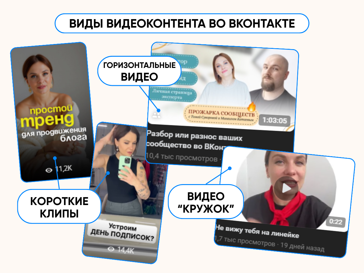 Примеры видеоконтента в сообществе ВКонтакте.