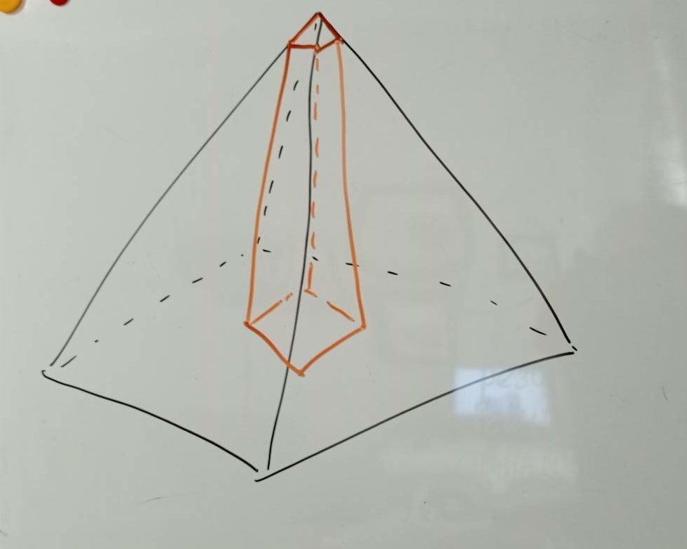Обелиск это пирамида от которой отсекли лишнее. 