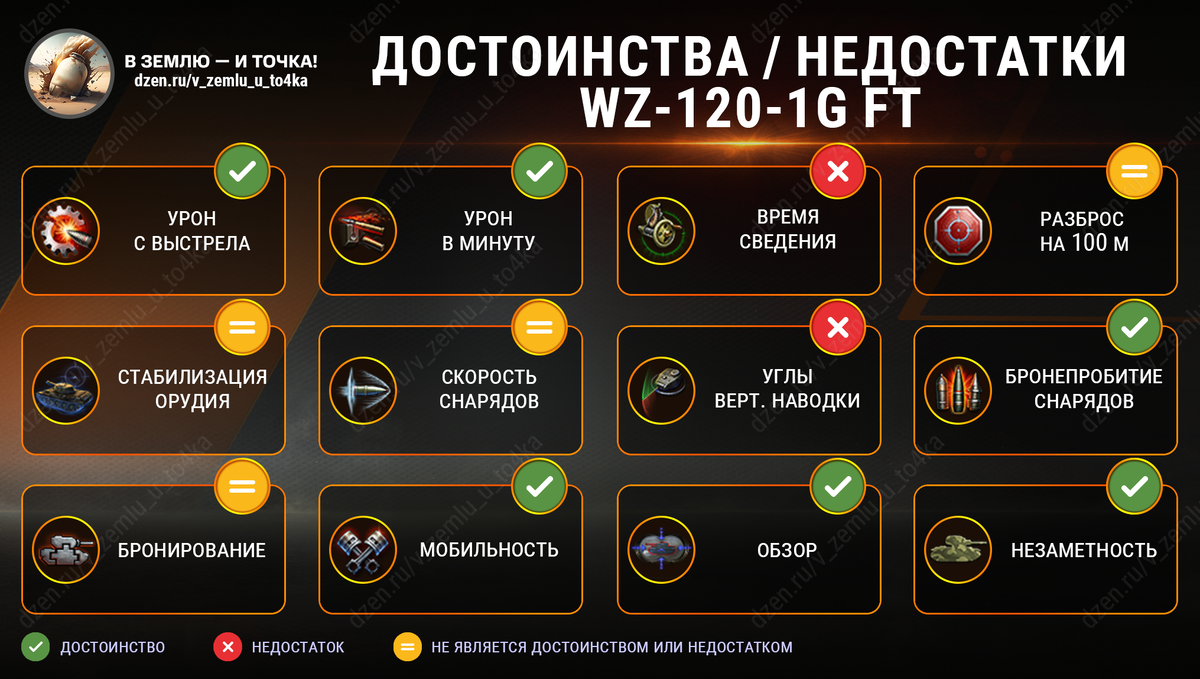 Достоинства и недостатки WZ-120-1G FT