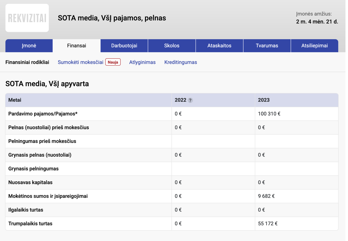     / Реестр юрлиц Литвы