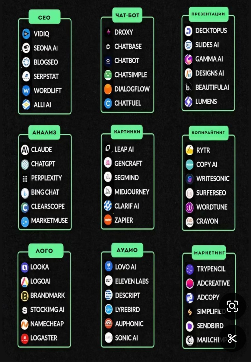 Скоро ли маркетолог и рекламщик перестанут ассоциироваться с живыми людьми?