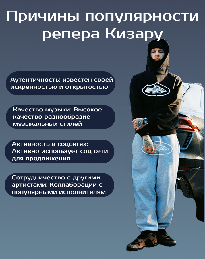 инфографика