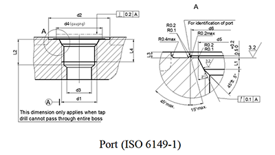 Разъем соединения по ISO 6149-1