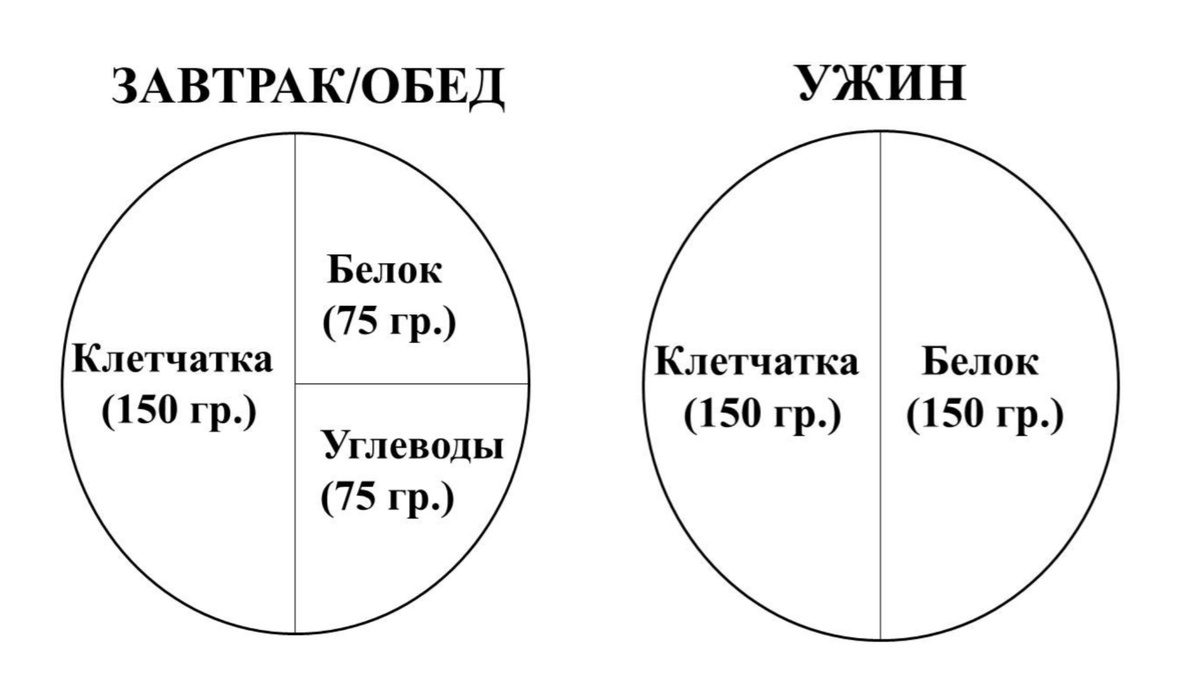 Моя шпаргалка