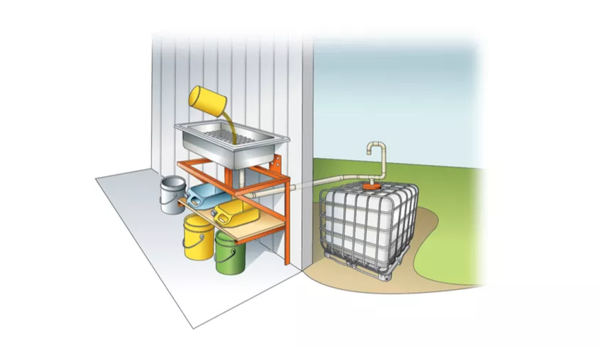 Эта простая в сборке система облегчает утилизацию отработанного масла.