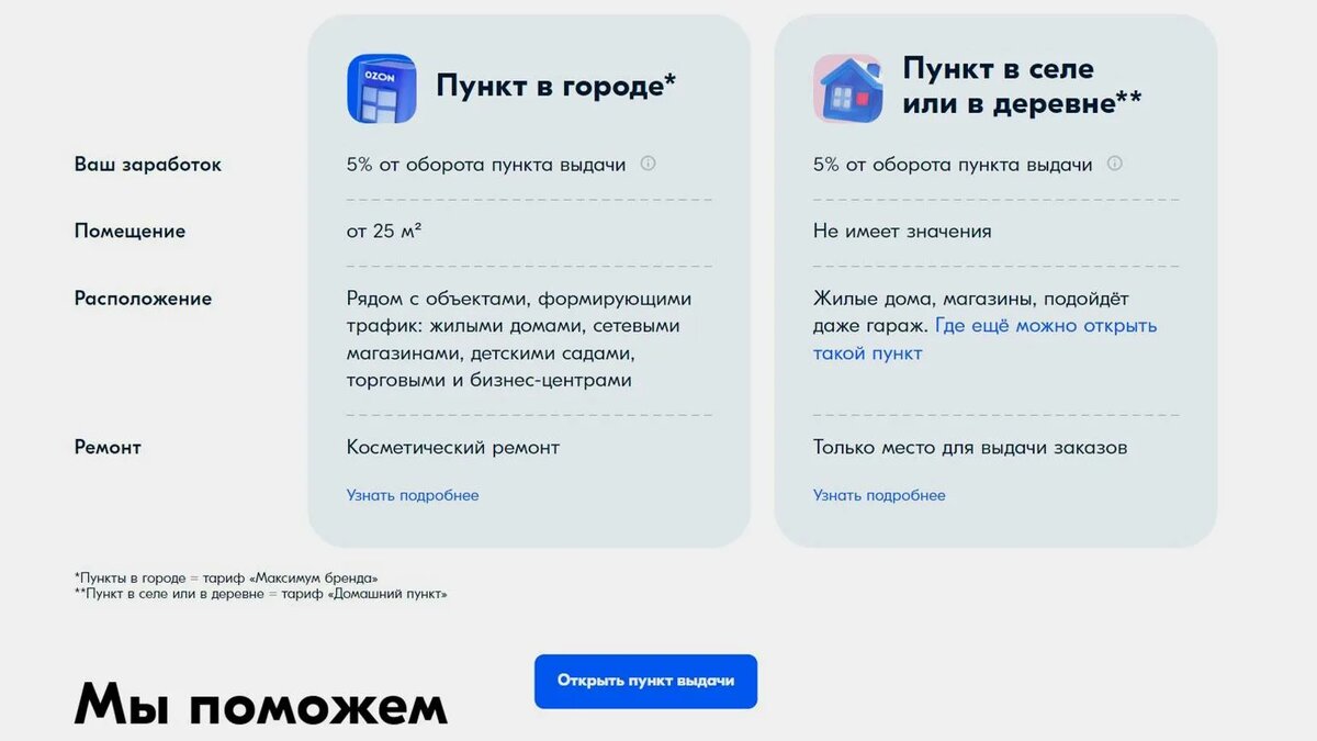 фото из сети интернет