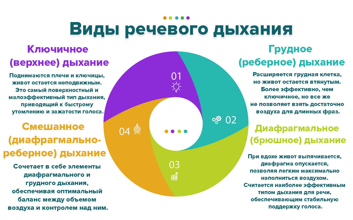 Designed by Freepik