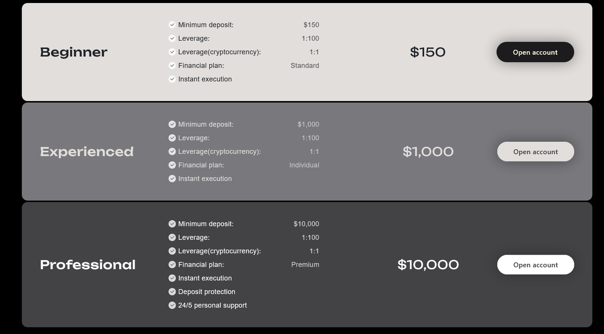 Признаки мошенничества CAD Limited