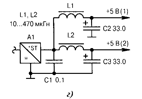Разделение двух «пятивольтовых» каналов питания через LC-фильтры.