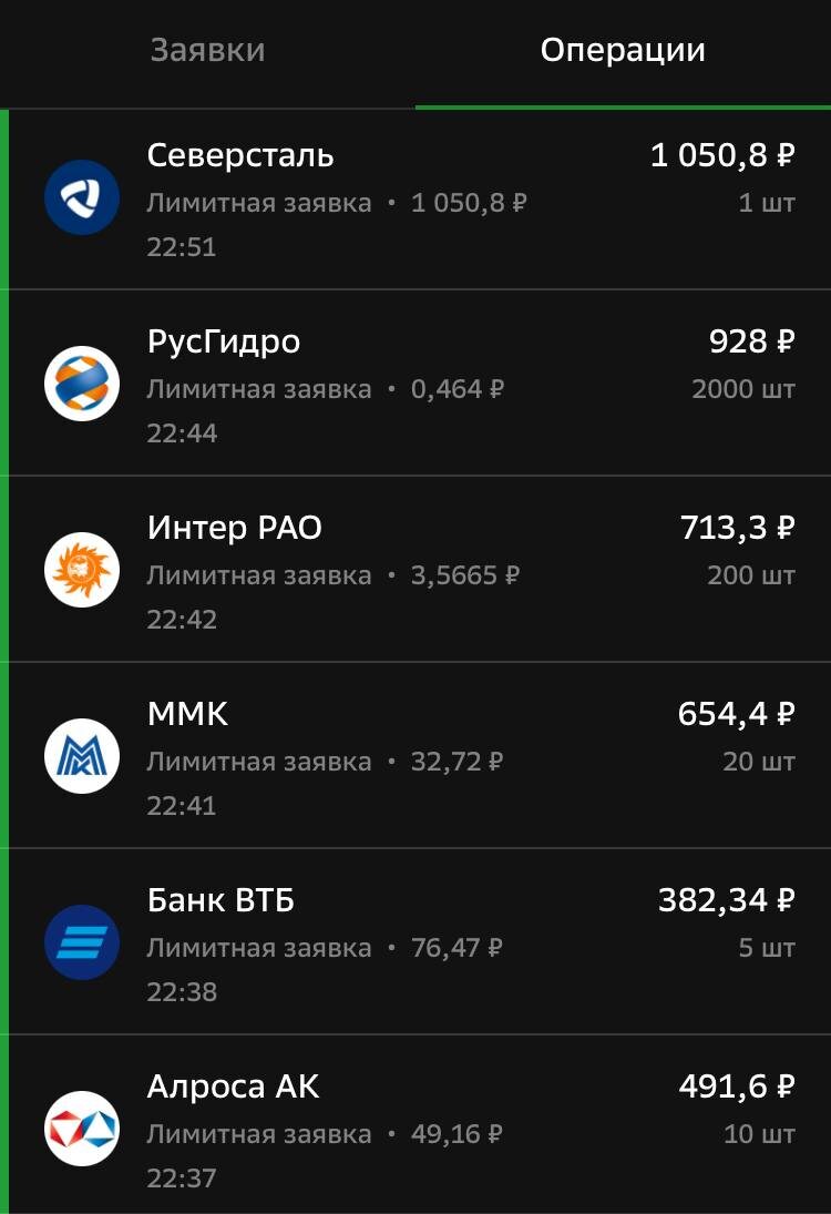 покупал за даром, пока другие остерагались, люблю на негативе покупать, так и с газпромом сейчас