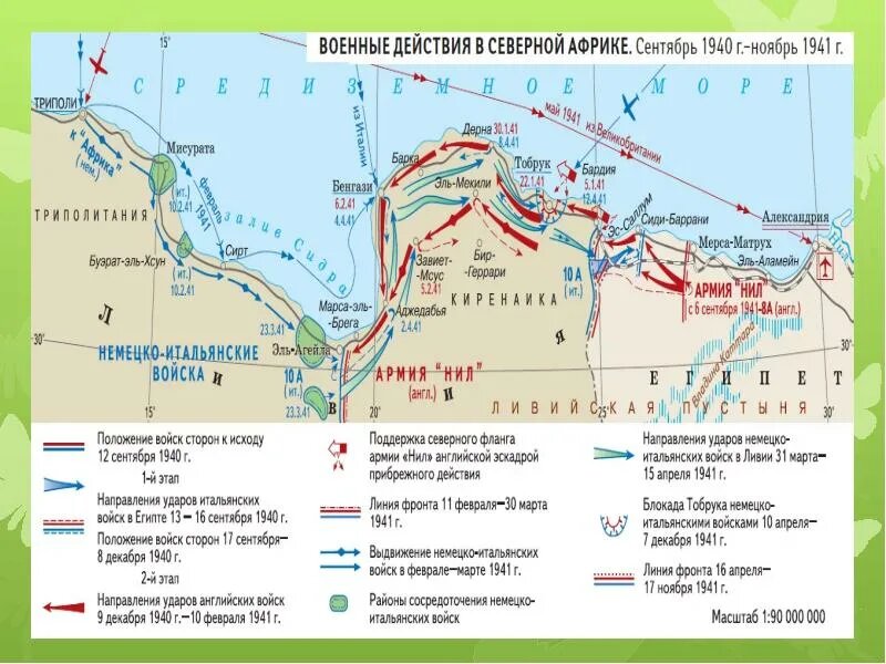 схема боев в северной Африке с осени 1940 по ноябрь 1941