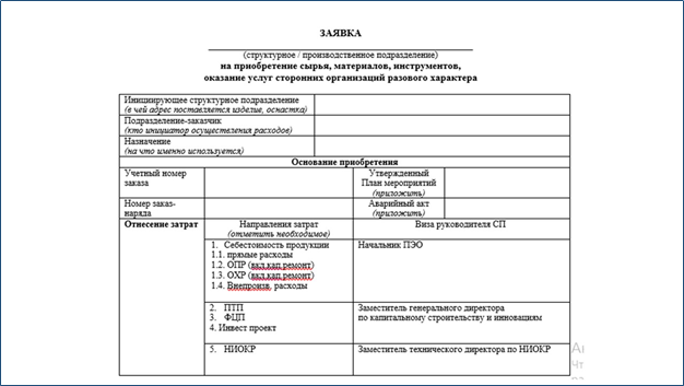 Заявка на приобретение сырья, материалов - 1 лист. Разработано автором