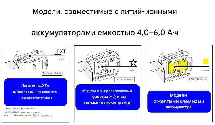 В серии Makita 14,4V/18V используются разные методы защиты аккумуляторов для поколений 3,0 А·ч (около 2005 г.) и 4,0 А·ч и более поздних поколений, а продукты поколения 3,0 А·ч больше не могут работать от современных аккумуляторов емкостью 6,0 А·ч. С текущими продуктами об этом беспокоиться не стоит.