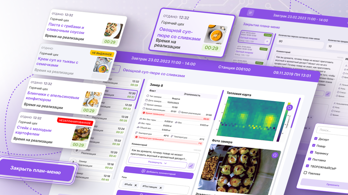 ИИ для бизнеса 