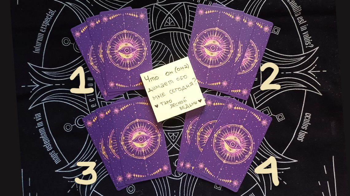 Загадайте человека и выберите один вариант