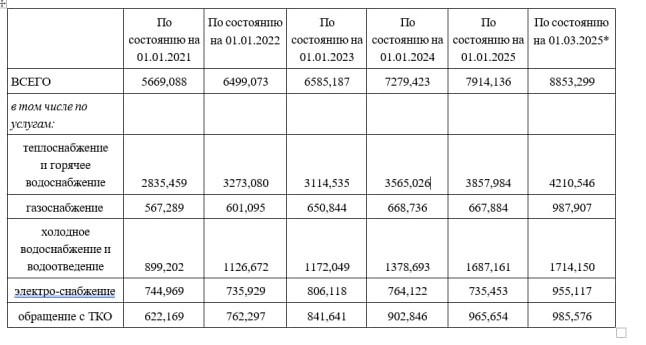 Фото: Тульская служба новостей