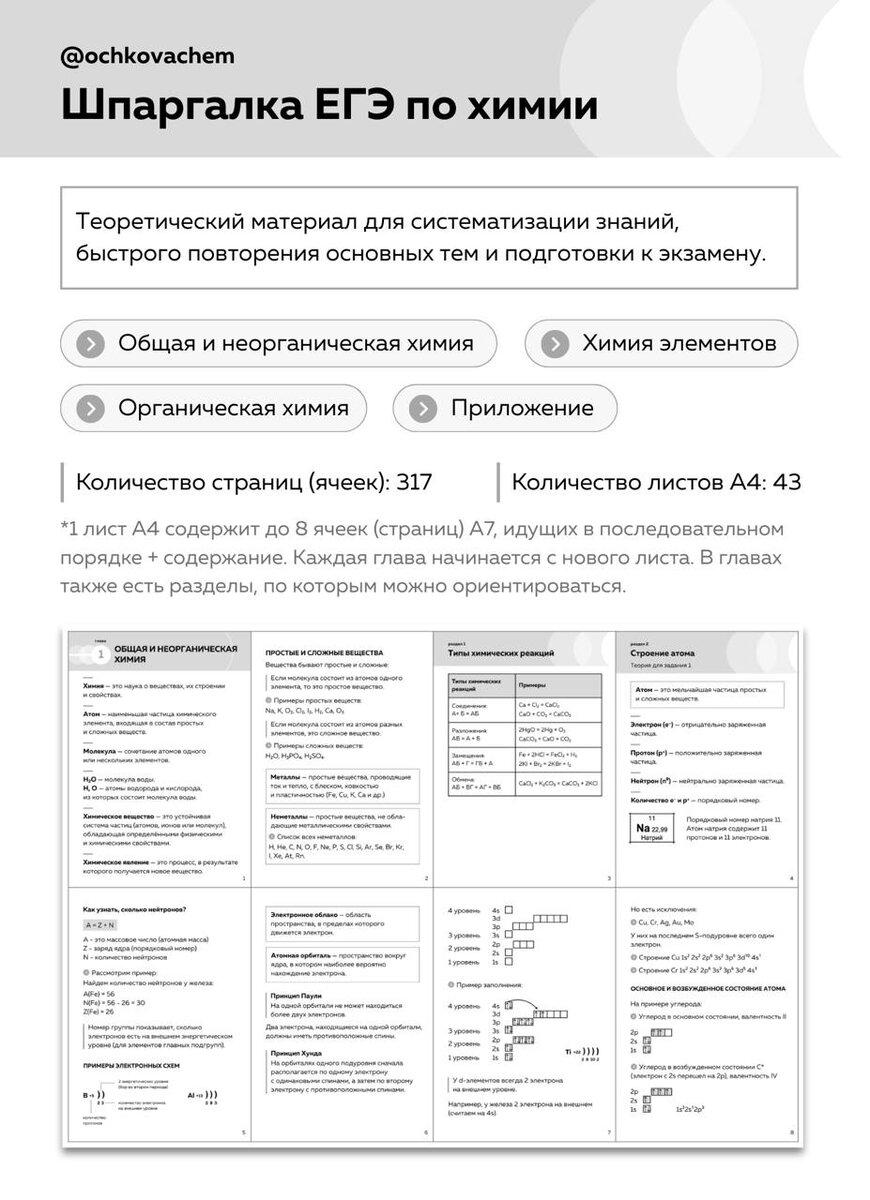Материал для быстрого и качественного повторения всех тем перед ЕГЭ по химии на 317 ячеек теории от преподавателя с опытом подготовки к ЕГЭ более 10 лет