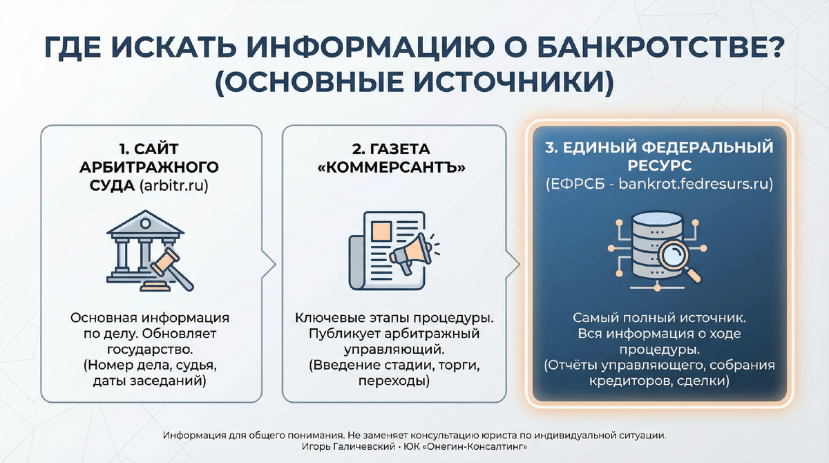 Инфографика