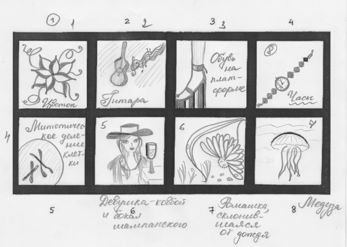 Wartegg-test девушки, 20 лет.
