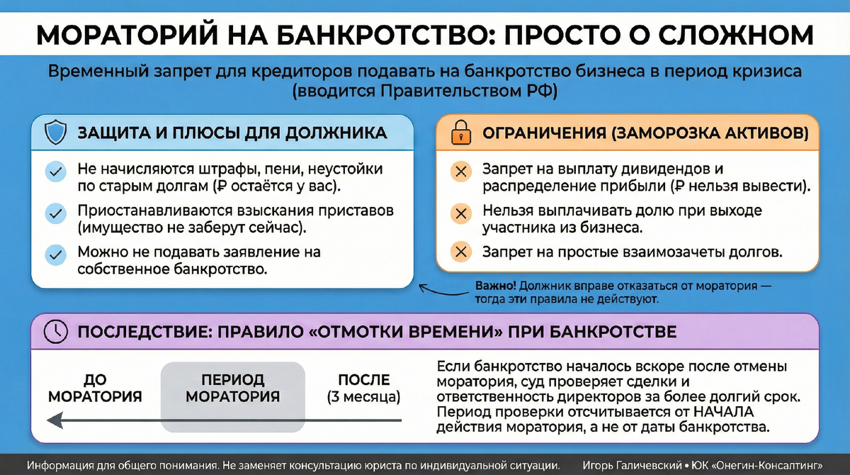 Инфографика