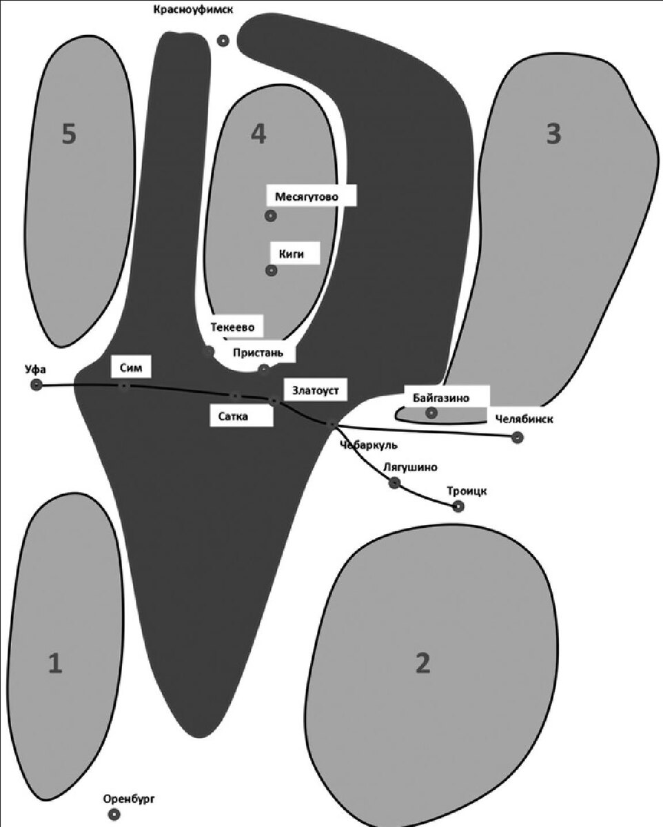 Входы/выходы в Цитадельный Урал