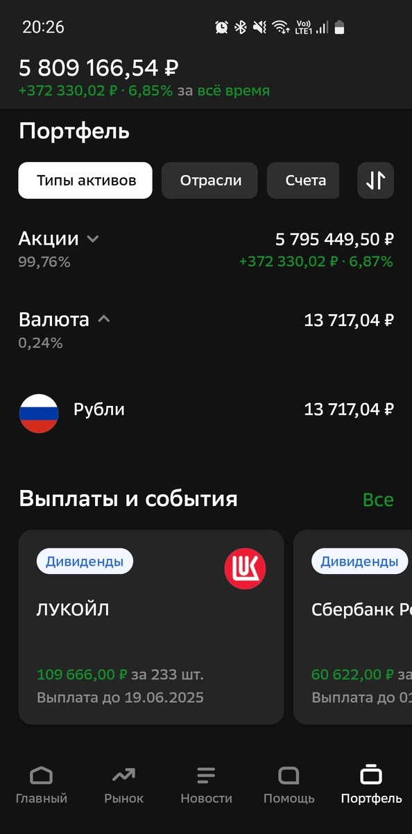 Состояние общего счета автора на 28.04.2025.