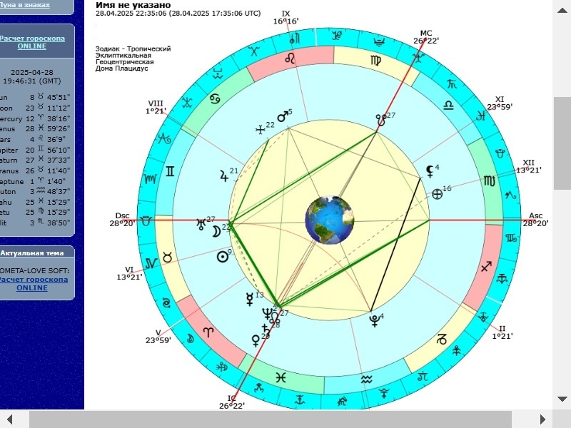 Хорарная карта вопроса
