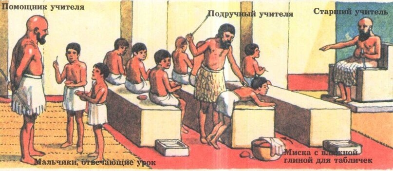 Найди на картинке автора текста