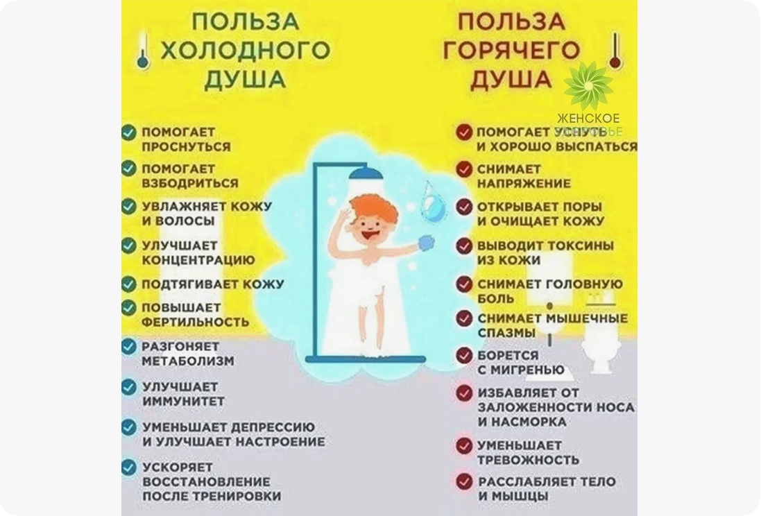 Польза холодного и горячего душа