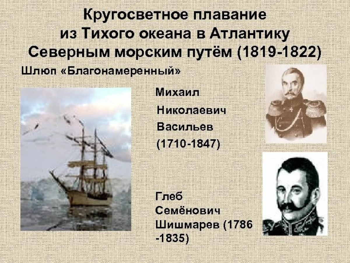 1820, 29 апреля (17 апреля по старому стилю): Экспедиция на шлюпах «Открытие» (командир - капитан-лейтенант М.Н. Васильев) и «Благонамеренный» (командир капитан-лейтенант Г.С. Шишмарев) открыла в Тихом океане архипелаг из 11 низменных коралловых островов, названный в честь шлюпа островами Благонамеренного.