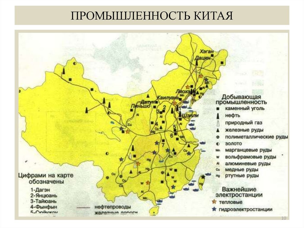 промышленность Китая
