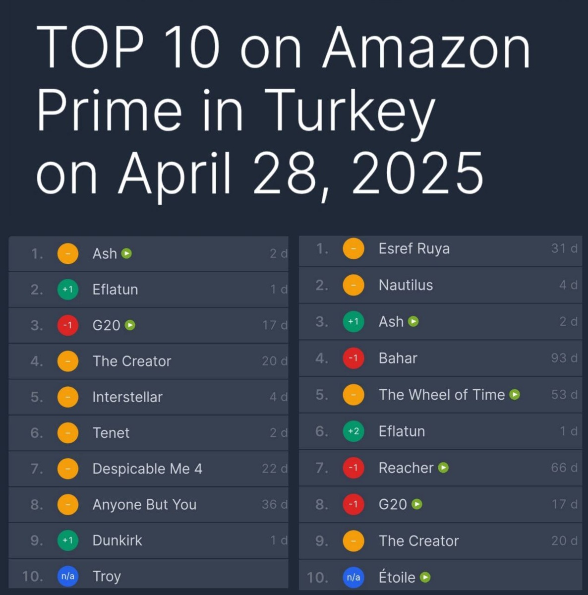 Источник телеграм-канал thebursin_yup